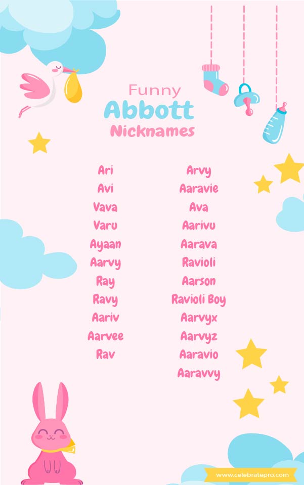 Rare Abbott Nicknames