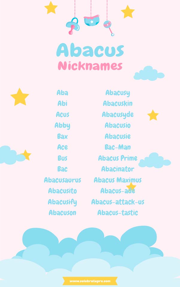 Best Nicknames for Abacus