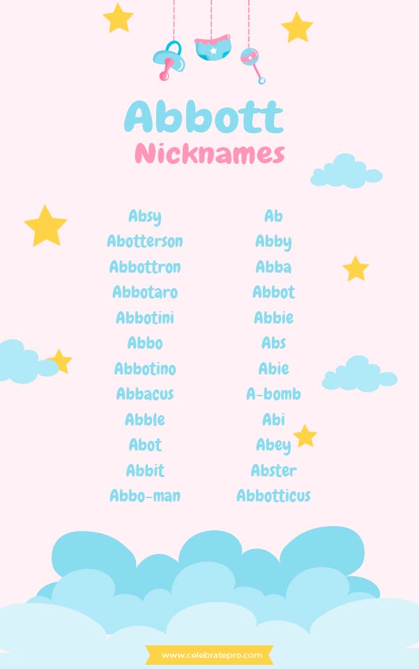 Best Nicknames for Abbott