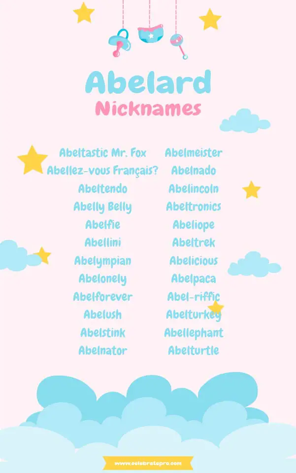 Best Nicknames for Abelard