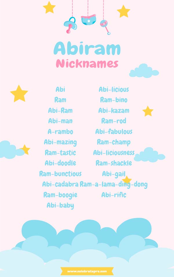 Best Nicknames for Abiram