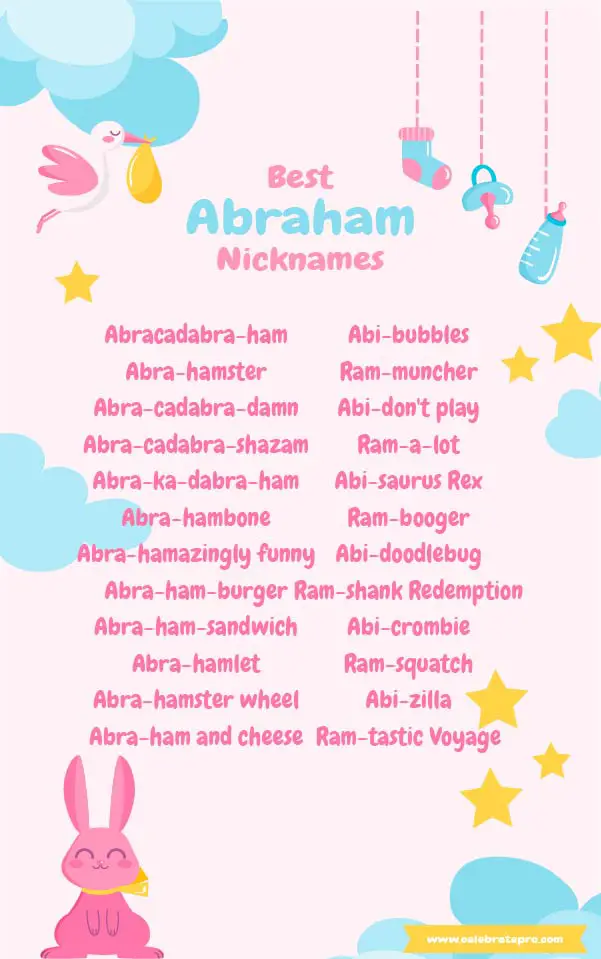 Cool Abraham Nicknames