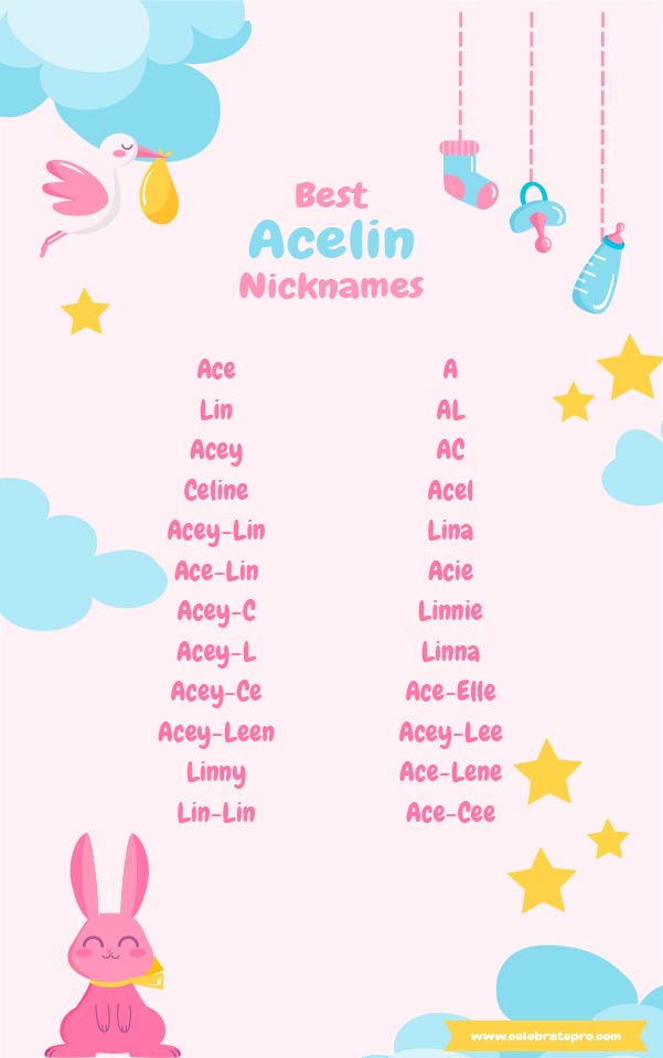 Cool Acelin Nicknames
