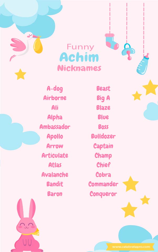 Cool Achim Nicknames