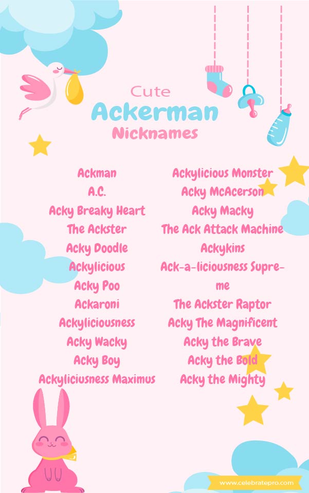 Cool Ackerman Nicknames