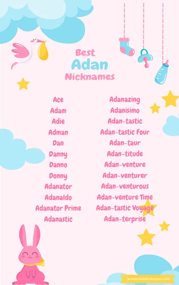 Cool Adan Nicknames