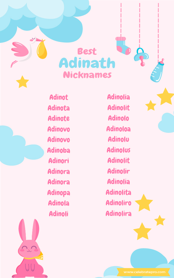 Cool Adinath Nicknames