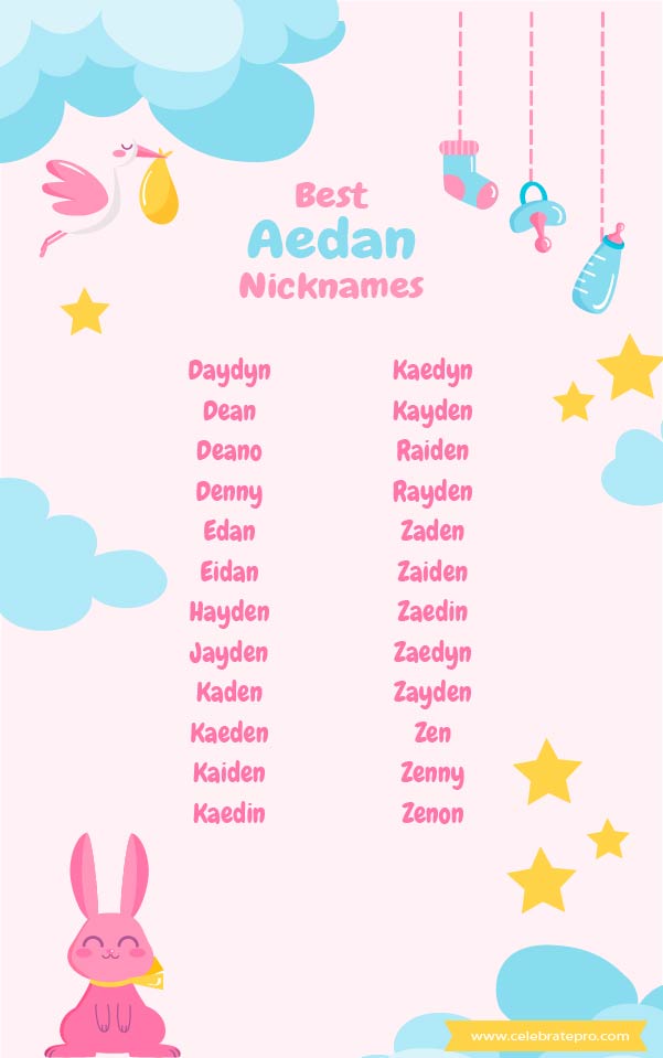 Cool Aedan Nicknames