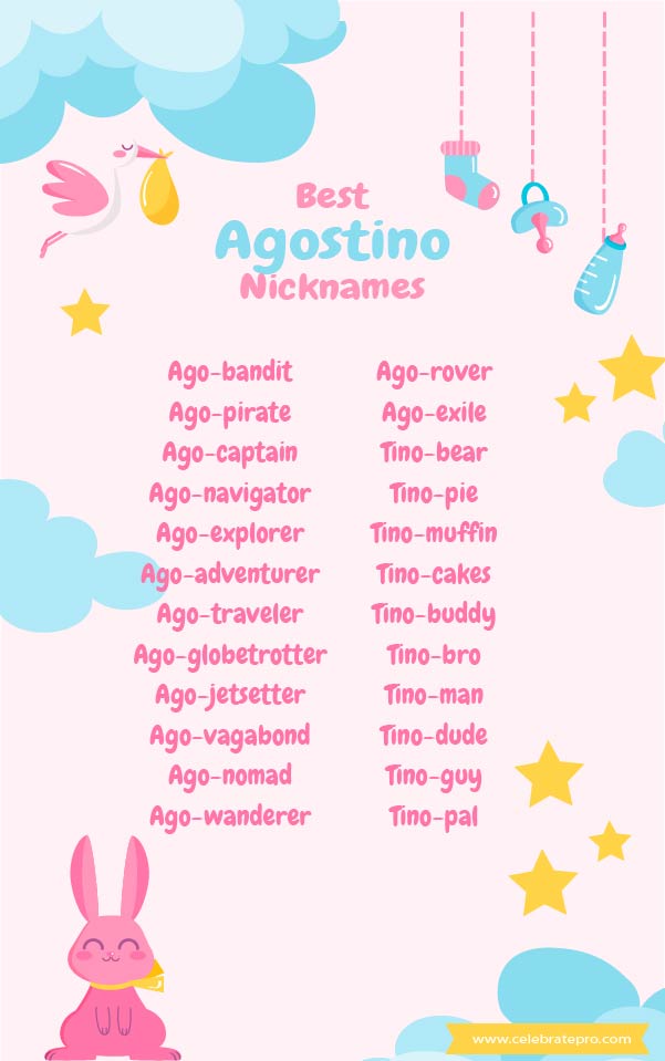 Cool Agostino Nicknames