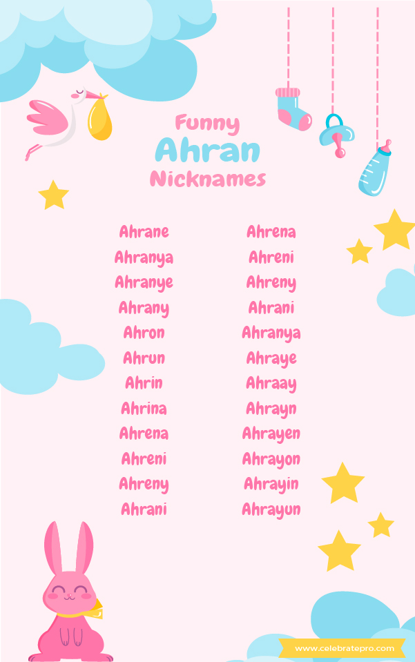 Cool Ahran Nicknames