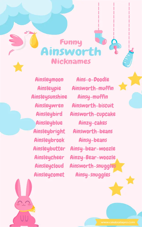 Cool Ainsworth Nicknames