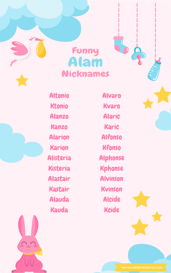 Cool Alam Nicknames