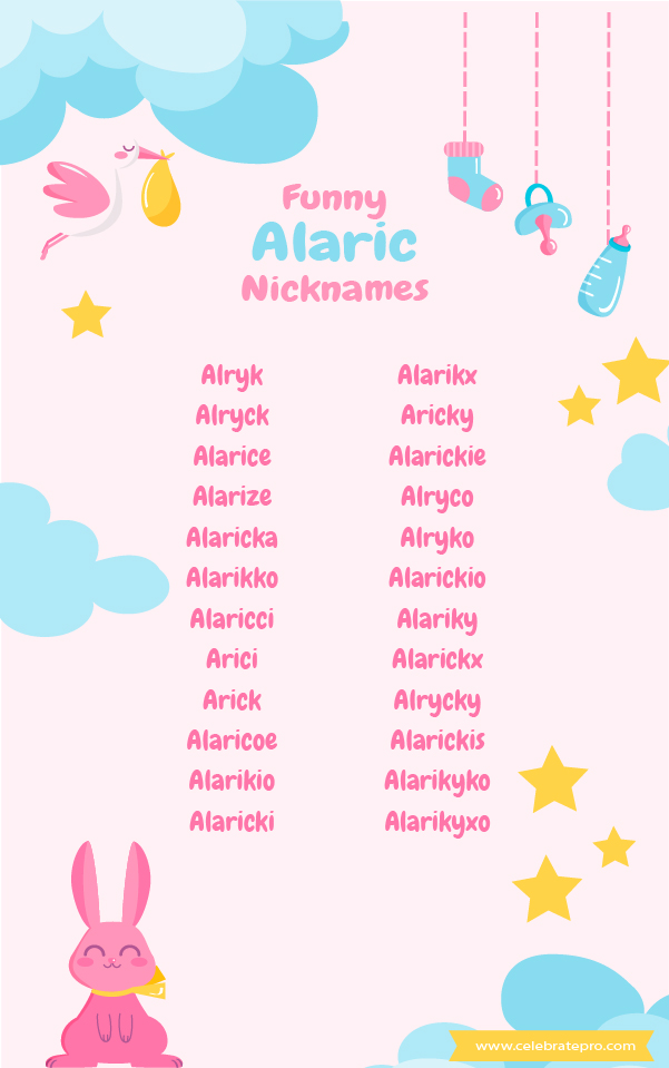 Cool Alaric Nicknames