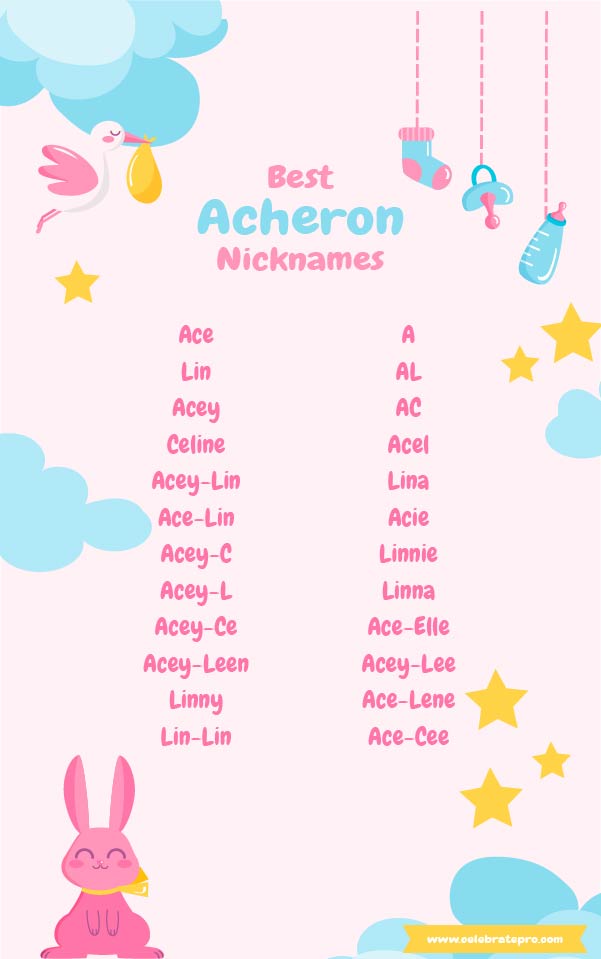 Cute Acheron Nicknames