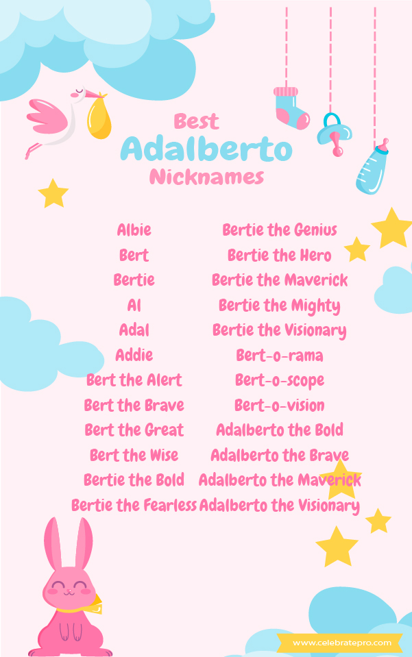 Cute Adalberto Nicknames