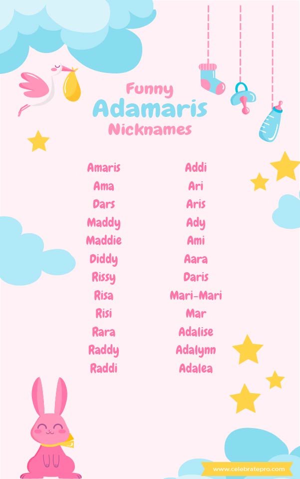 Cute Adamaris Nicknames