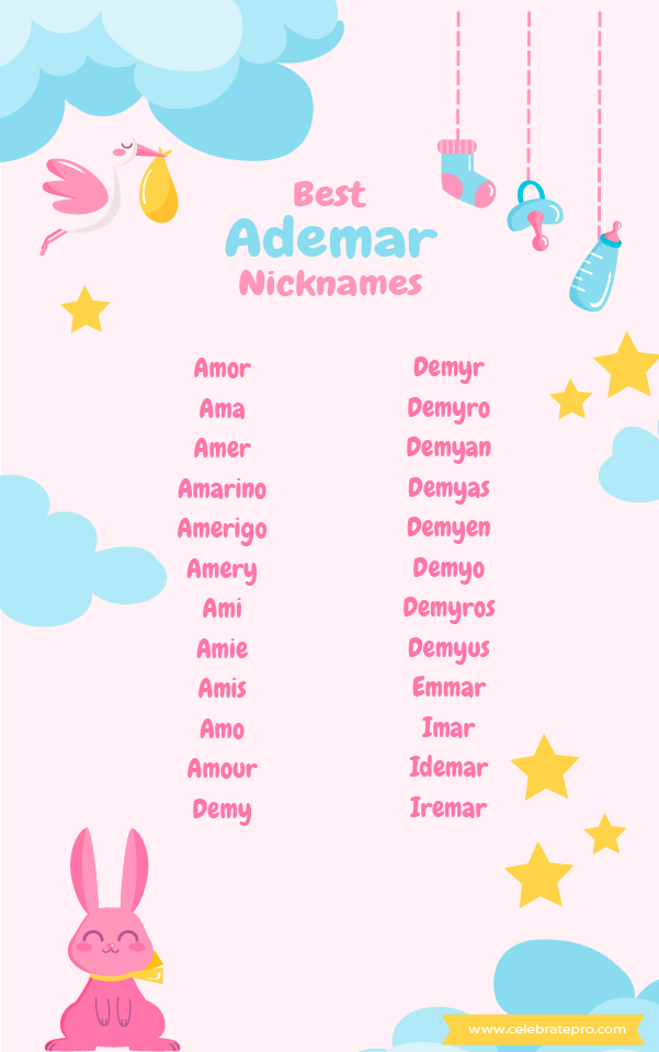 Cute Ademar Nicknames