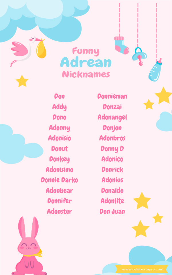 Cute Adrean Nicknames