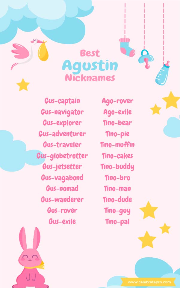 Cute Agustin Nicknames
