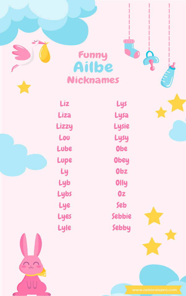 Cute Ailbe Nicknames