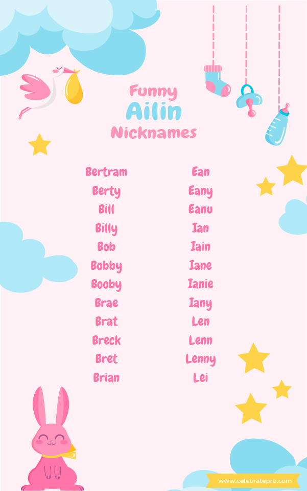 Cute Ailin Nicknames