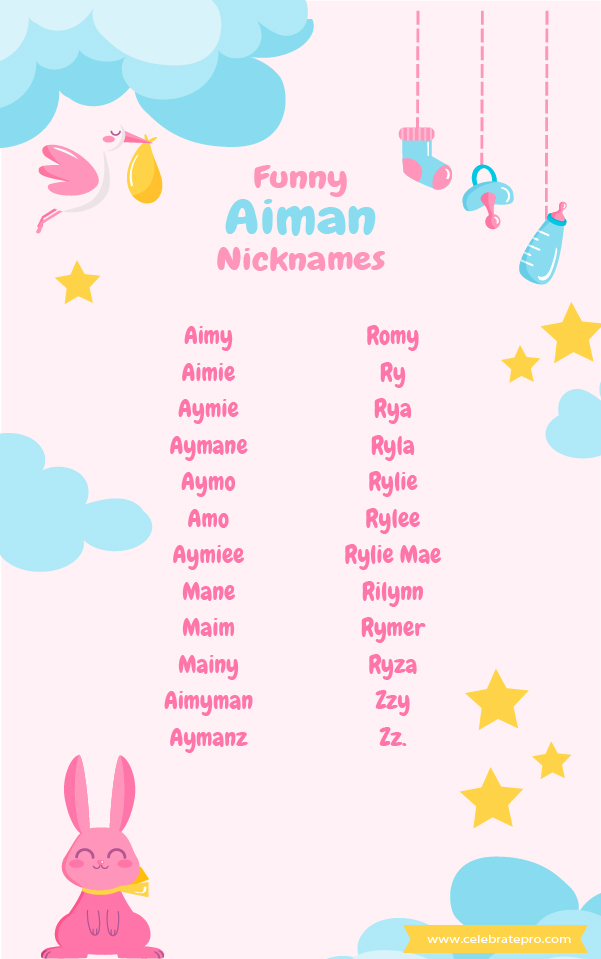 Cute Aiman Nicknames