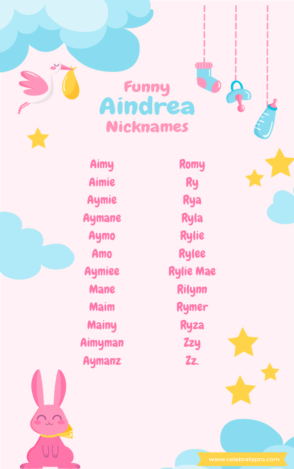 Cute Aindrea Nickname