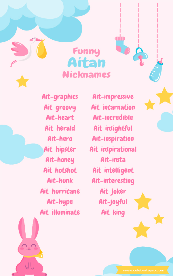 Cute Aitan Nicknames