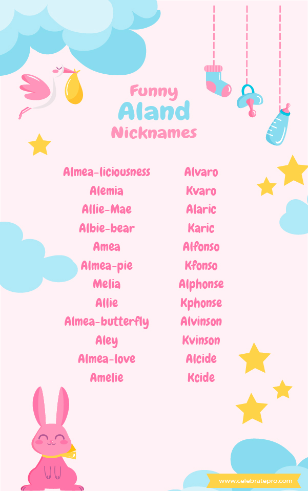 Cute Aland Nicknames