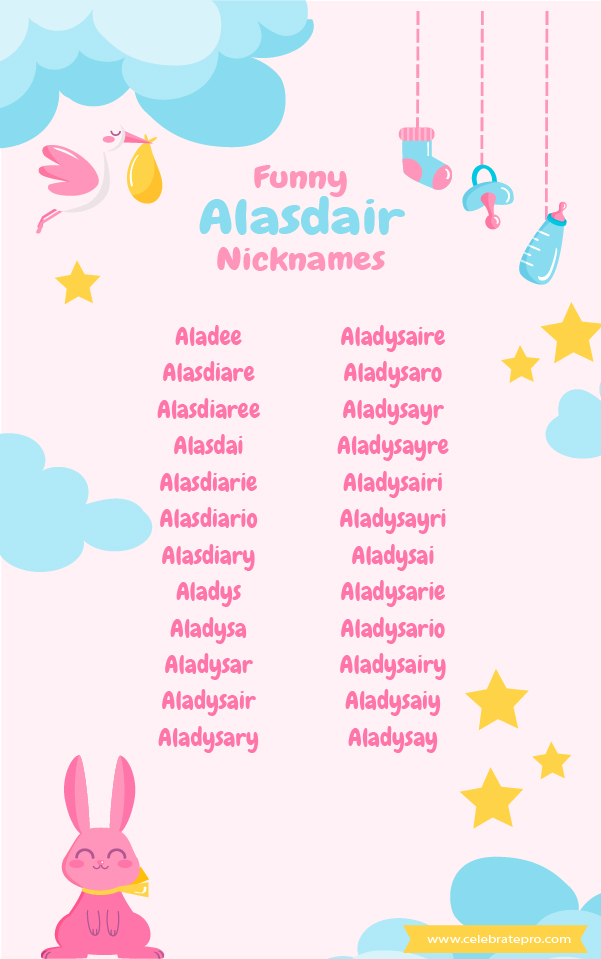 Cute Alasdair Nicknames