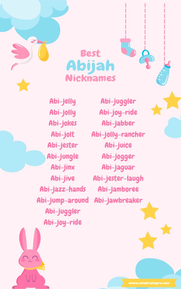 Funny Abijah Nicknames