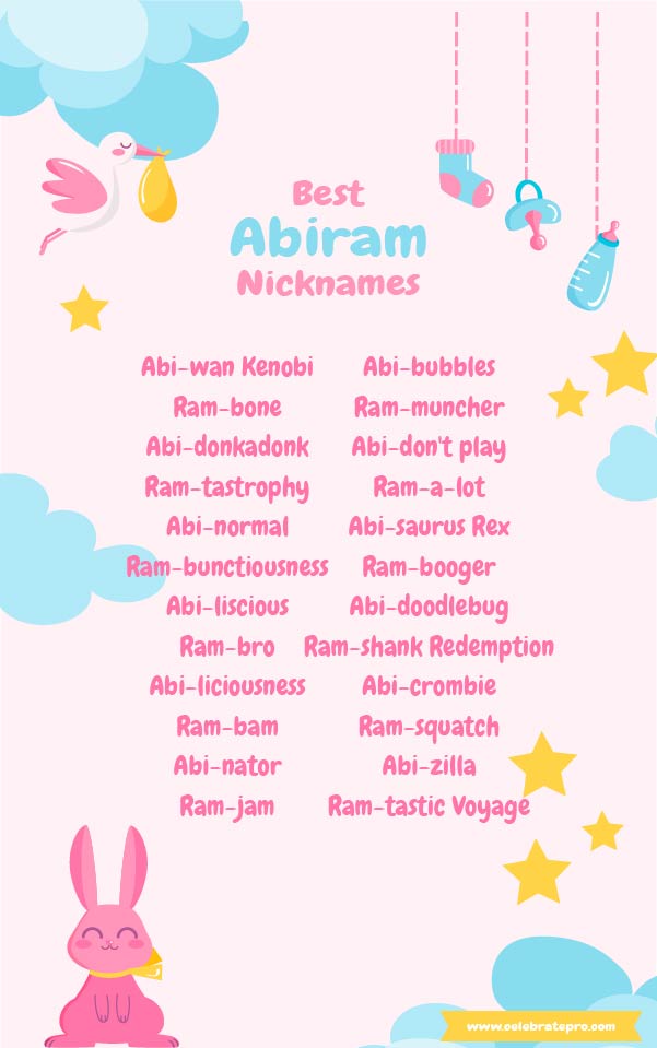 Rare Abiram Nicknames