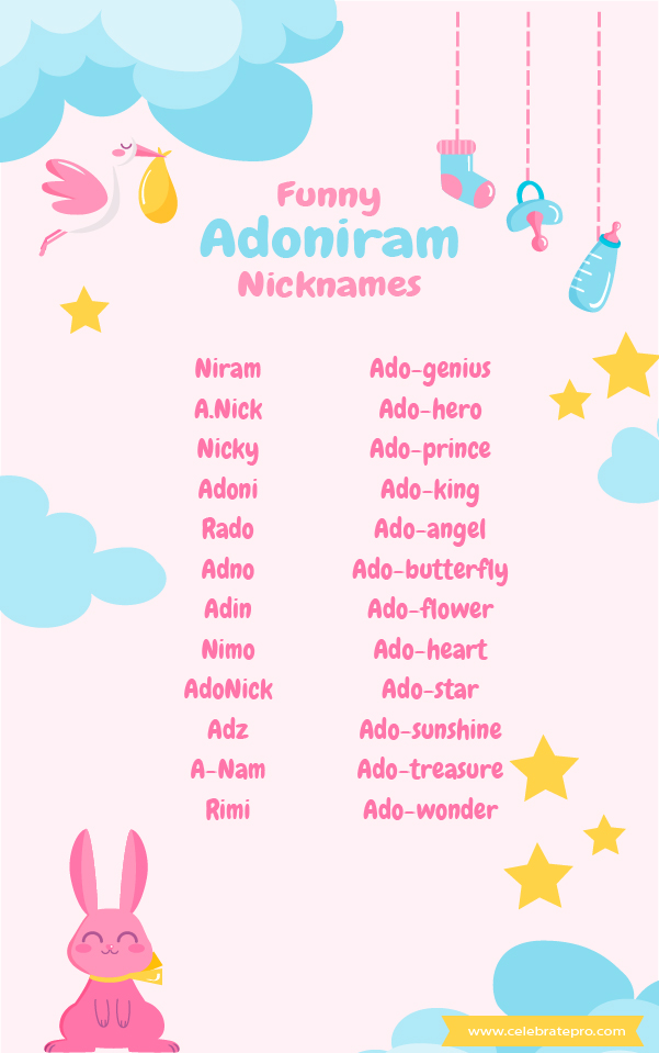 Rare Adoniram Nicknames