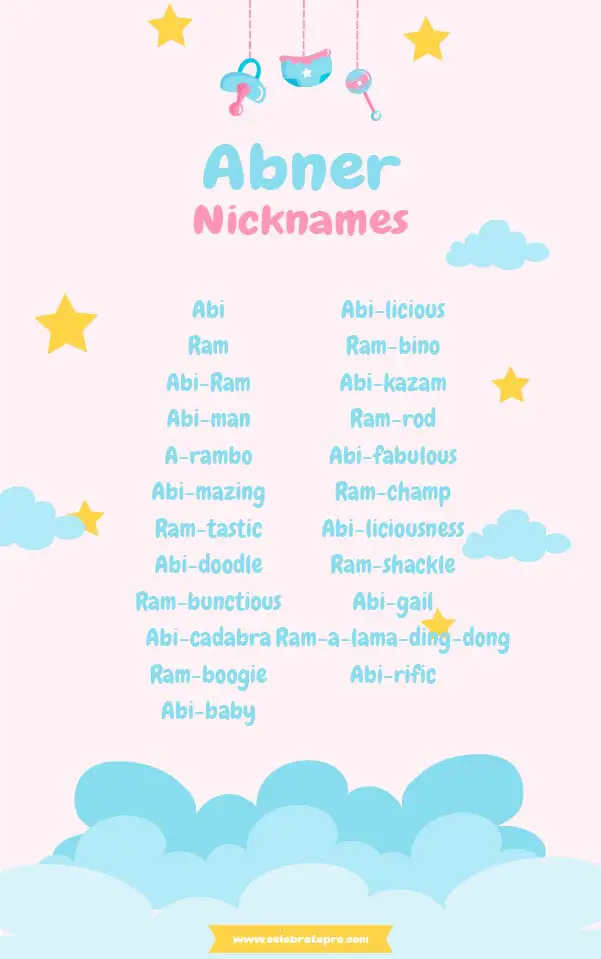Short Abner Nicknames