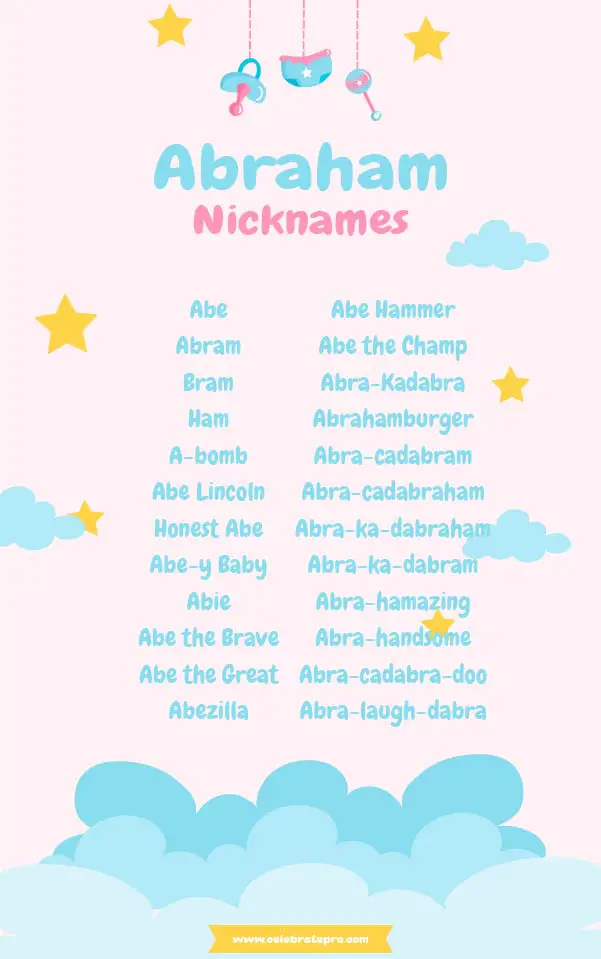 Short Abraham Nicknames