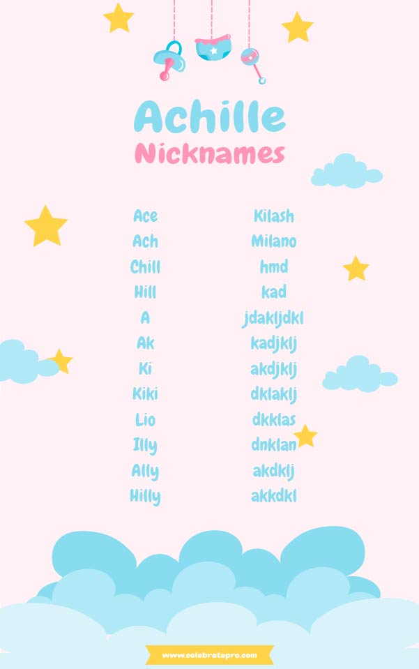 Short Achille Nicknames