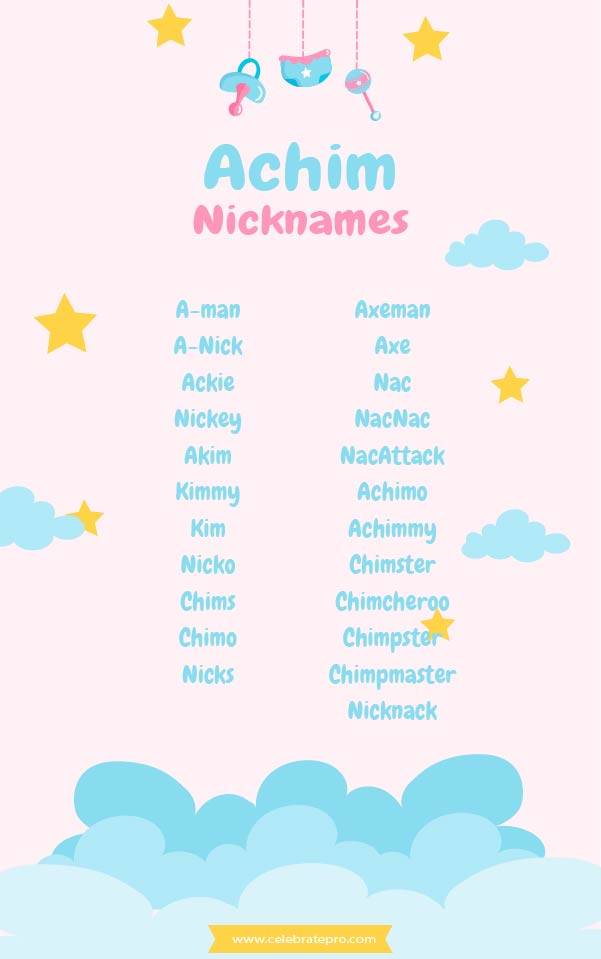 Short Achim Nicknames