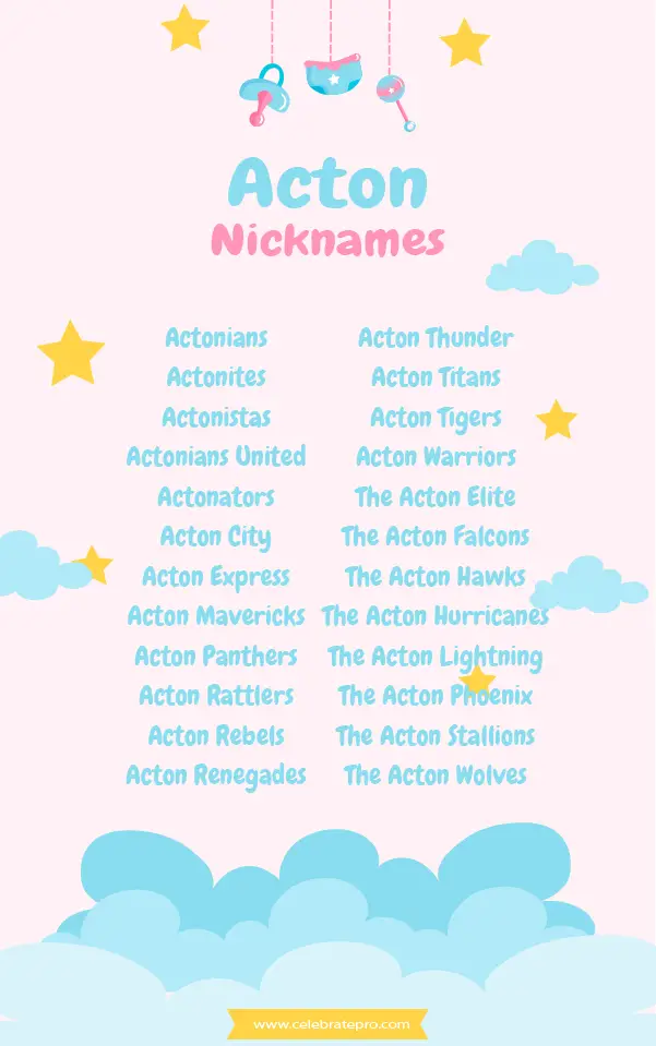 Short Acton Nicknames