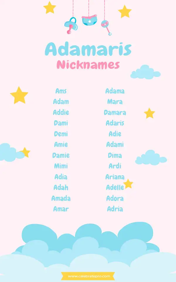 Short Adamaris Nicknames