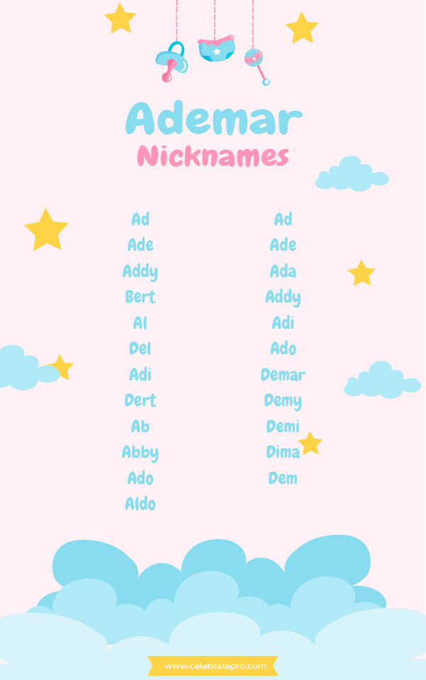 Short Ademar Nicknames