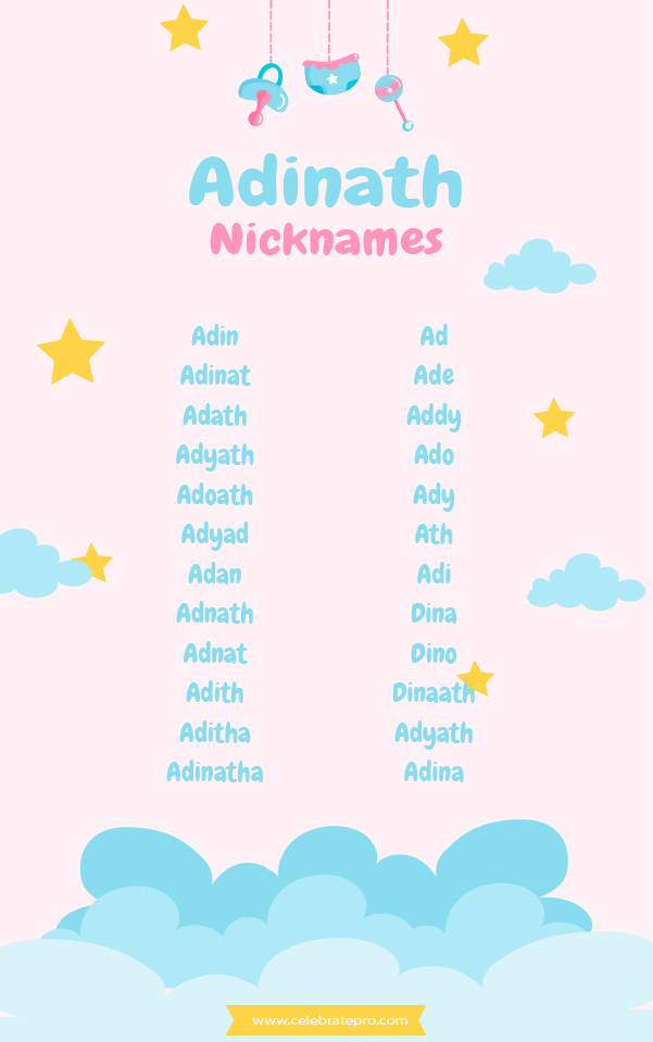 Short Adinath Nicknames