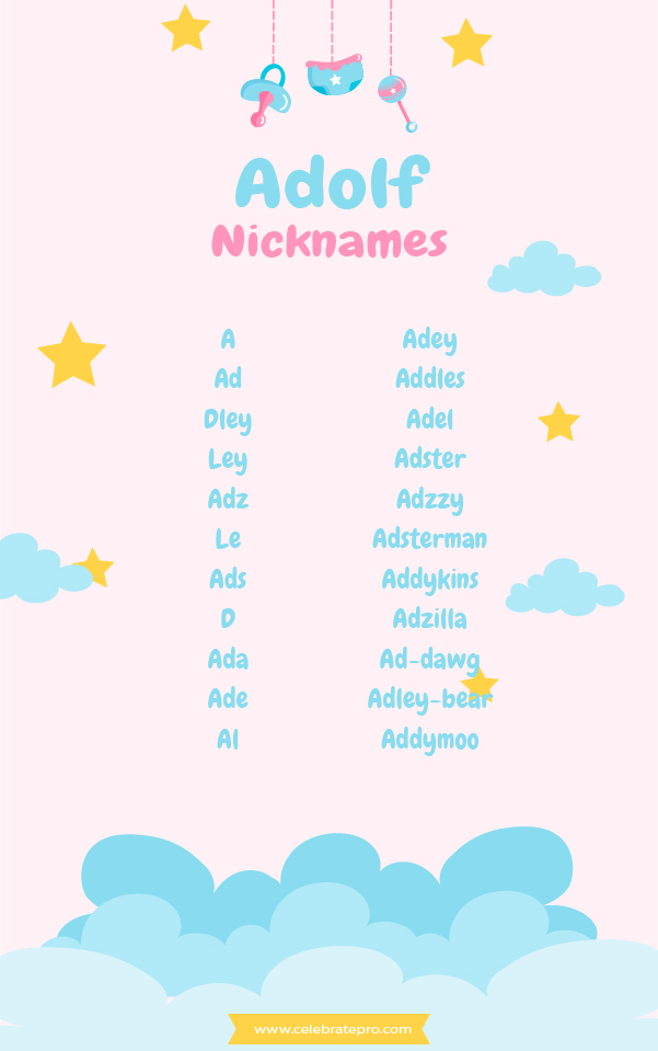 Short Adolf Nicknames