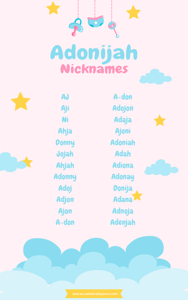 Short Adonijah Nicknames