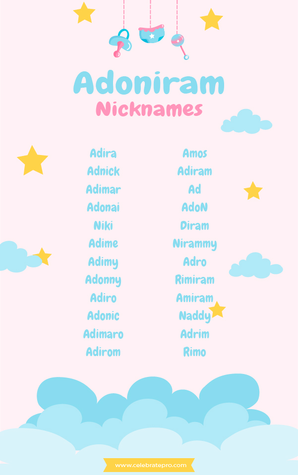 Short Adoniram Nicknames