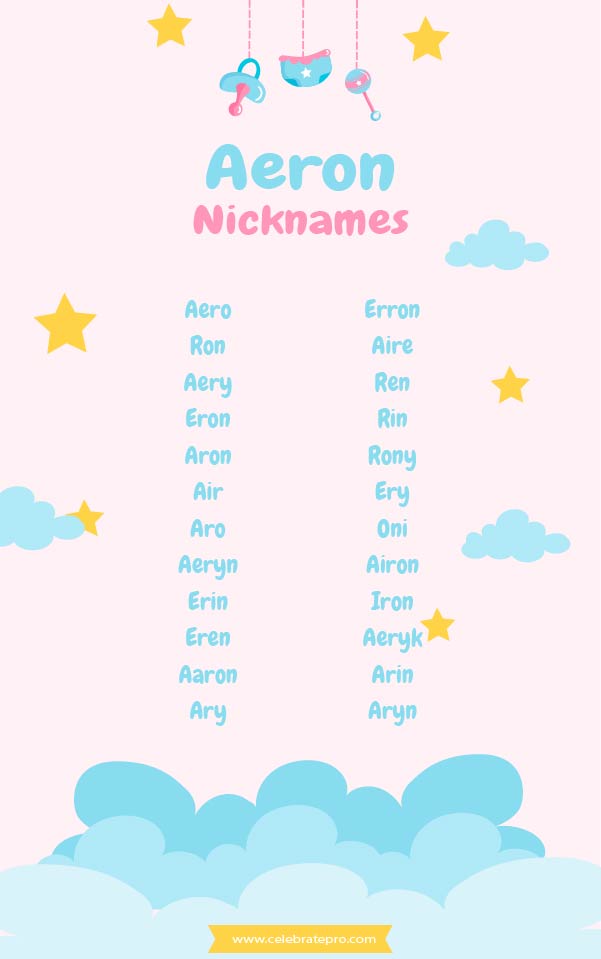 Short Aeron Nicknames