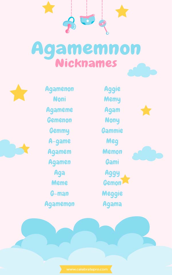 Short Agamemnon Nicknames