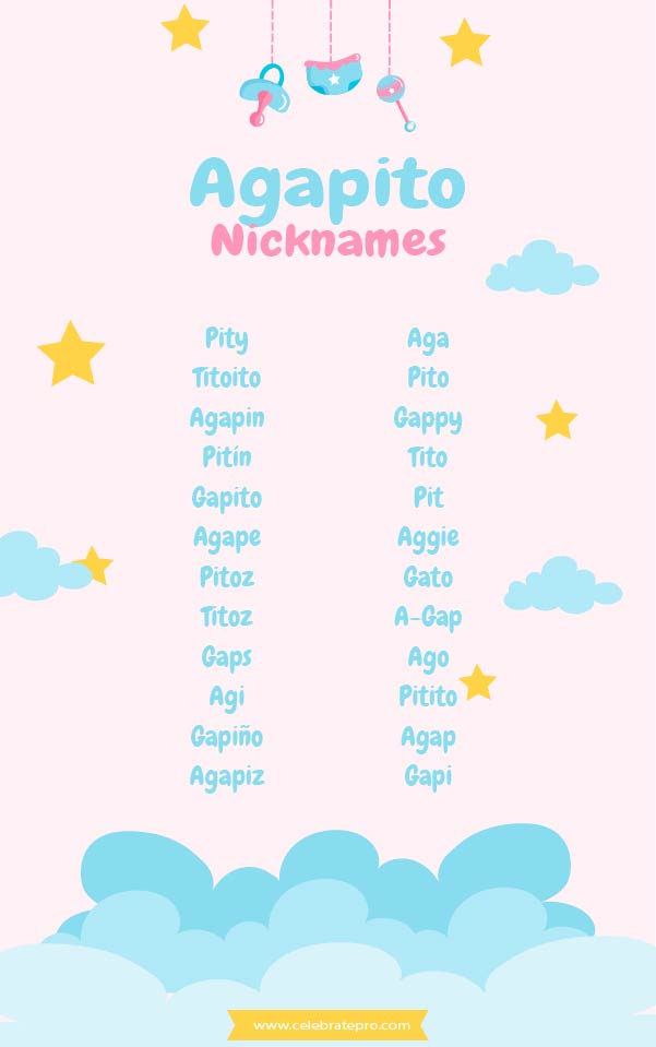 Short Agapito Nicknames