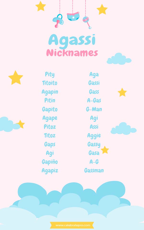 Short Agassi Nicknames