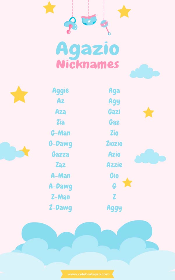 Short Agazio Nicknames