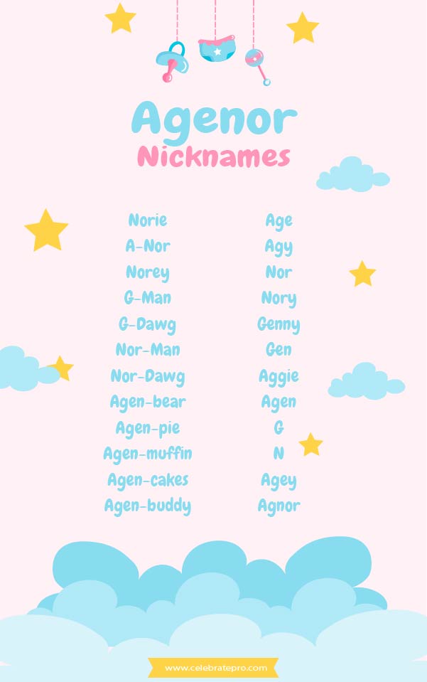 Short Agenor Nicknames